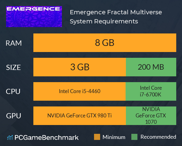 Emergence Fractal Multiverse ᵠ System Requirements PC Graph - Can I Run Emergence Fractal Multiverse ᵠ Emergence Fractal Multiverse ᵠ System Requirements PC Graph - Can I Run Emergence Fractal Multiverse ᵠ