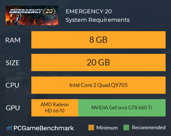 EMERGENCY 20 System Requirements PC Graph - Can I Run EMERGENCY 20