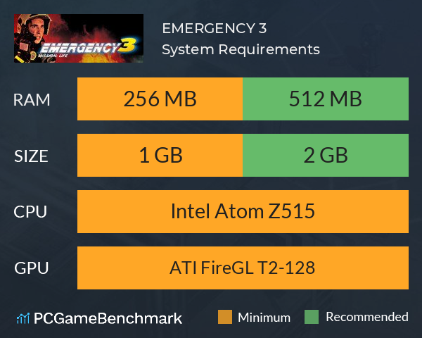 EMERGENCY 3 System Requirements PC Graph - Can I Run EMERGENCY 3