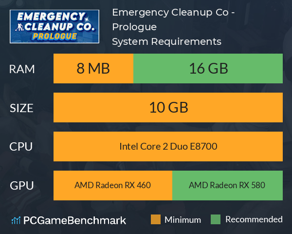 Emergency Cleanup Co. - Prologue System Requirements PC Graph - Can I Run Emergency Cleanup Co. - Prologue Emergency Cleanup Co. - Prologue System Requirements PC Graph - Can I Run Emergency Cleanup Co. - Prologue