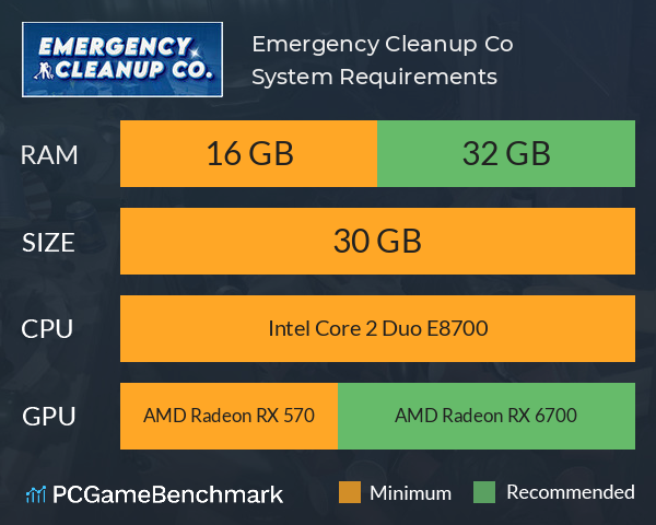 Emergency Cleanup Co. System Requirements PC Graph - Can I Run Emergency Cleanup Co. Emergency Cleanup Co. System Requirements PC Graph - Can I Run Emergency Cleanup Co.