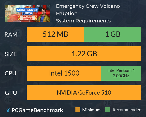 Emergency Crew Volcano Eruption System Requirements PC Graph - Can I Run Emergency Crew Volcano Eruption