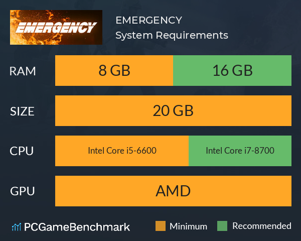 EMERGENCY System Requirements PC Graph - Can I Run EMERGENCY