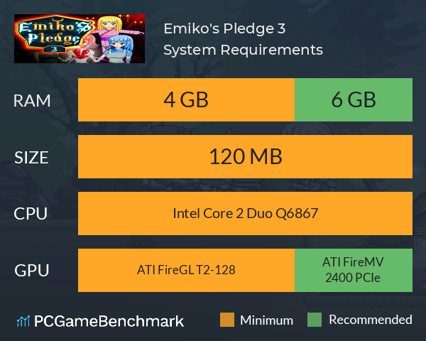 Emiko's Pledge 3 System Requirements PC Graph - Can I Run Emiko's Pledge 3 Emiko's Pledge 3 System Requirements PC Graph - Can I Run Emiko's Pledge 3