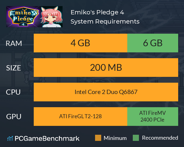 Emiko's Pledge 4 System Requirements PC Graph - Can I Run Emiko's Pledge 4 Emiko's Pledge 4 System Requirements PC Graph - Can I Run Emiko's Pledge 4