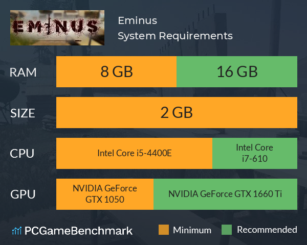 Eminus System Requirements PC Graph - Can I Run Eminus