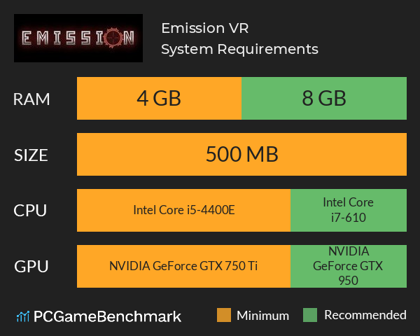Emission VR System Requirements PC Graph - Can I Run Emission VR