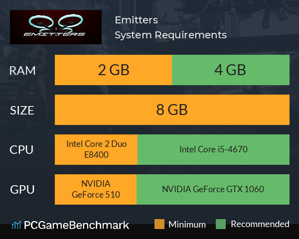 Emitters System Requirements PC Graph - Can I Run Emitters