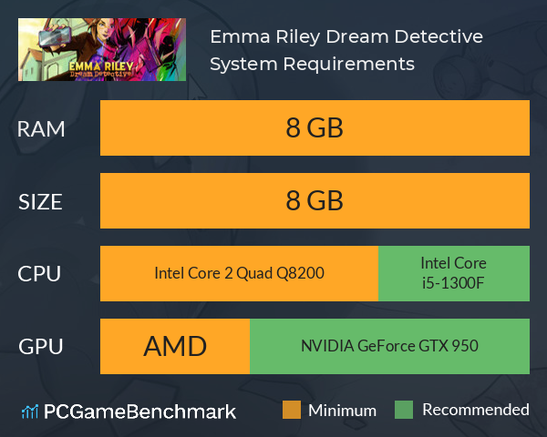 Emma Riley: Dream Detective System Requirements PC Graph - Can I Run Emma Riley: Dream Detective Emma Riley: Dream Detective System Requirements PC Graph - Can I Run Emma Riley: Dream Detective