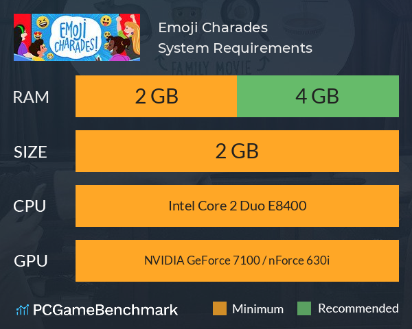 Emoji Charades System Requirements PC Graph - Can I Run Emoji Charades Emoji Charades System Requirements PC Graph - Can I Run Emoji Charades