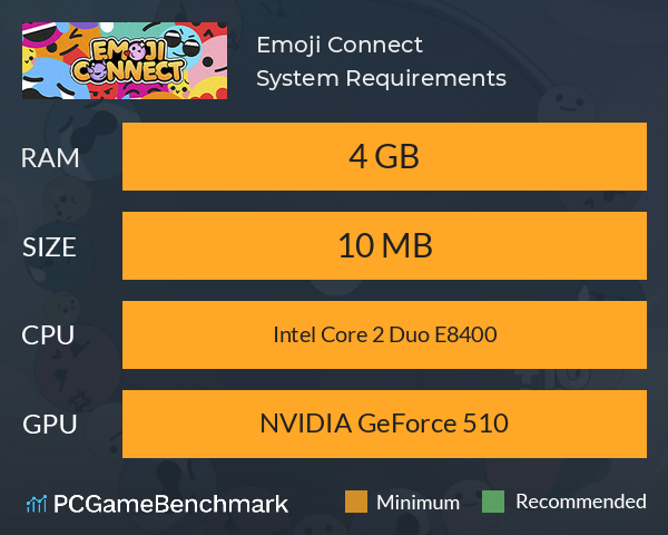 Emoji Connect System Requirements PC Graph - Can I Run Emoji Connect Emoji Connect System Requirements PC Graph - Can I Run Emoji Connect