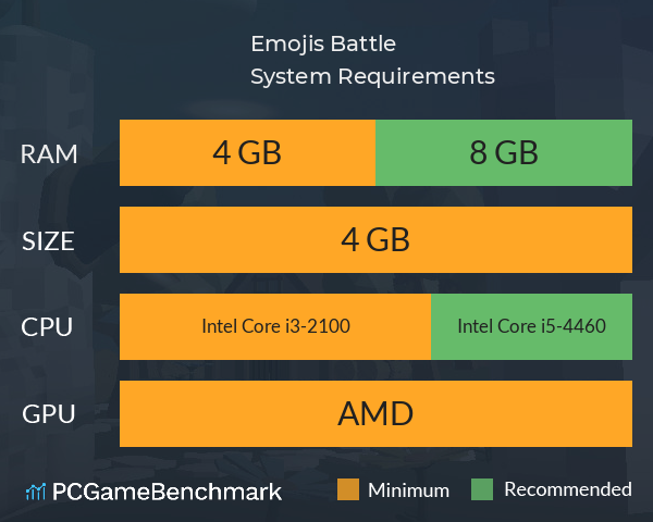 Emojis Battle System Requirements PC Graph - Can I Run Emojis Battle Emojis Battle System Requirements PC Graph - Can I Run Emojis Battle