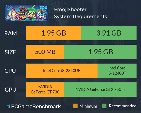 EmojiShooter梗射手 System Requirements PC Graph - Can I Run EmojiShooter梗射手 EmojiShooter梗射手 System Requirements PC Graph - Can I Run EmojiShooter梗射手