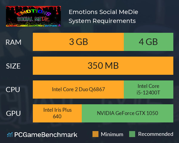 Emotions: Social MeDie System Requirements PC Graph - Can I Run Emotions: Social MeDie Emotions: Social MeDie System Requirements PC Graph - Can I Run Emotions: Social MeDie