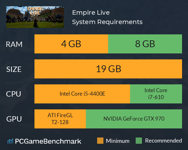 Empire Live System Requirements PC Graph - Can I Run Empire Live Empire Live System Requirements PC Graph - Can I Run Empire Live