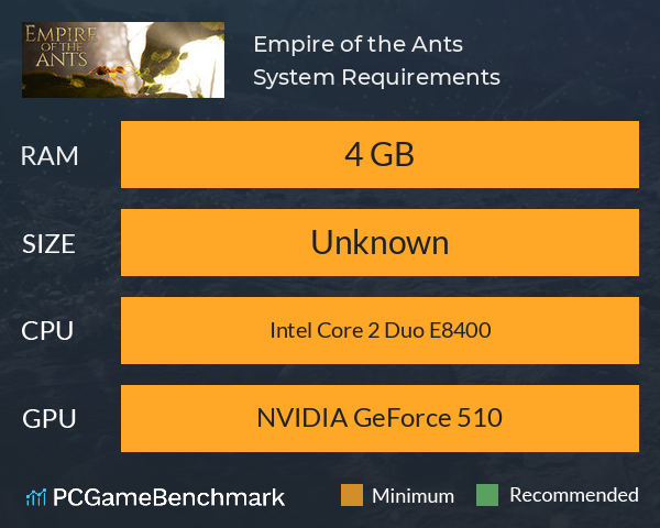 Empire of the Ants System Requirements PC Graph - Can I Run Empire of the Ants