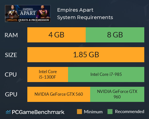 Empires Apart System Requirements PC Graph - Can I Run Empires Apart Empires Apart System Requirements PC Graph - Can I Run Empires Apart