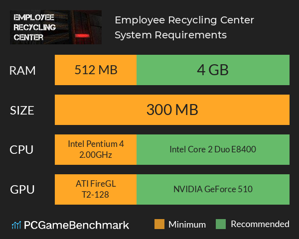 Employee Recycling Center System Requirements PC Graph - Can I Run Employee Recycling Center