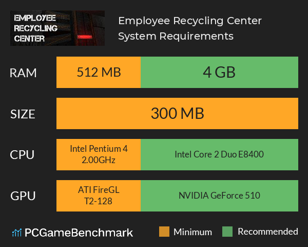 Employee Recycling Center System Requirements PC Graph - Can I Run Employee Recycling Center Employee Recycling Center System Requirements PC Graph - Can I Run Employee Recycling Center
