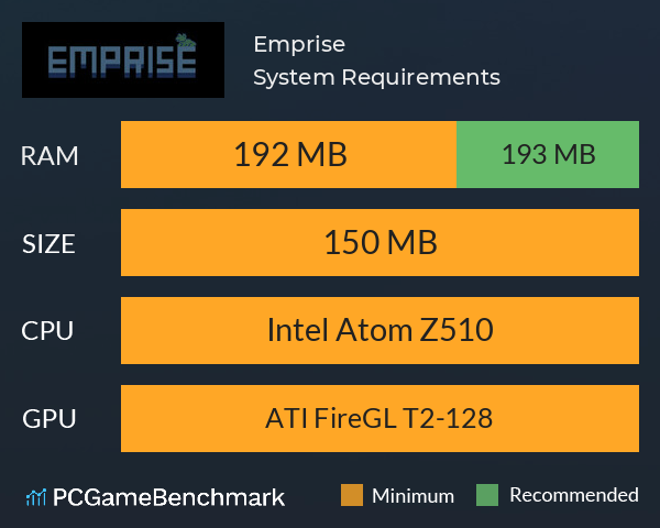 Emprise System Requirements PC Graph - Can I Run Emprise