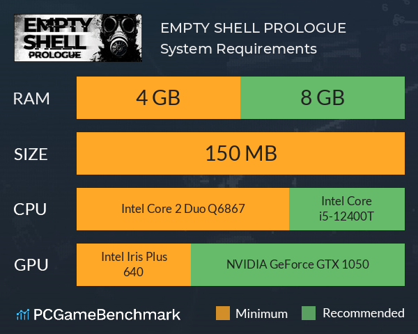 EMPTY SHELL: PROLOGUE System Requirements PC Graph - Can I Run EMPTY SHELL: PROLOGUE