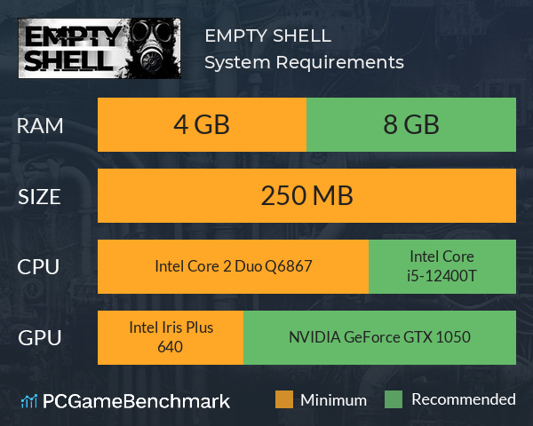 EMPTY SHELL System Requirements PC Graph - Can I Run EMPTY SHELL