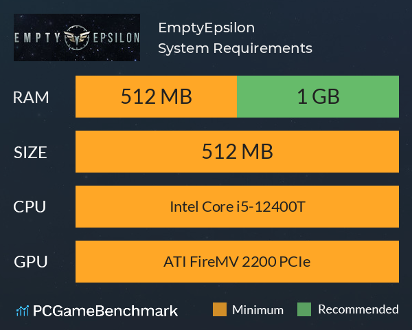 EmptyEpsilon System Requirements PC Graph - Can I Run EmptyEpsilon EmptyEpsilon System Requirements PC Graph - Can I Run EmptyEpsilon
