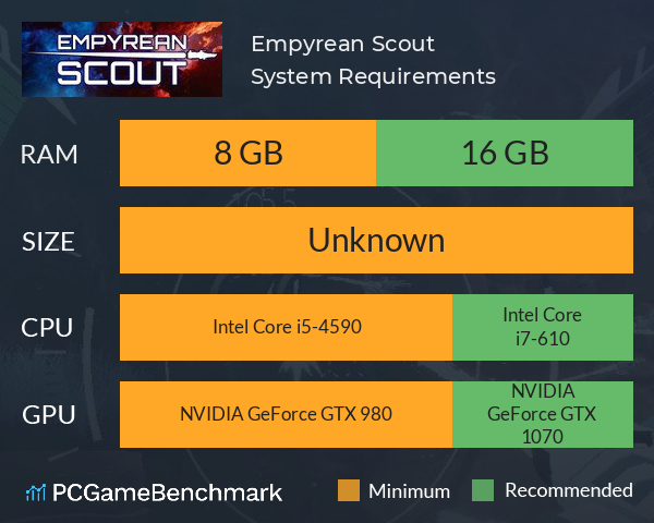 Empyrean Scout System Requirements PC Graph - Can I Run Empyrean Scout Empyrean Scout System Requirements PC Graph - Can I Run Empyrean Scout