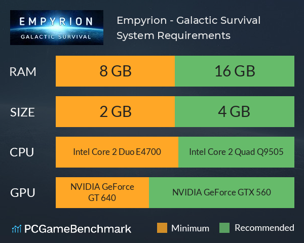 Empyrion - Galactic Survival System Requirements PC Graph - Can I Run Empyrion - Galactic Survival