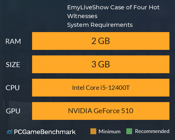 EmyLiveShow: Case of Four Hot Witnesses System Requirements PC Graph - Can I Run EmyLiveShow: Case of Four Hot Witnesses EmyLiveShow: Case of Four Hot Witnesses System Requirements PC Graph - Can I Run EmyLiveShow: Case of Four Hot Witnesses