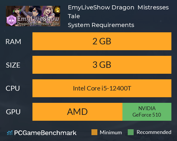 EmyLiveShow: Dragon & Mistresses Tale System Requirements PC Graph - Can I Run EmyLiveShow: Dragon & Mistresses Tale EmyLiveShow: Dragon & Mistresses Tale System Requirements PC Graph - Can I Run EmyLiveShow: Dragon & Mistresses Tale