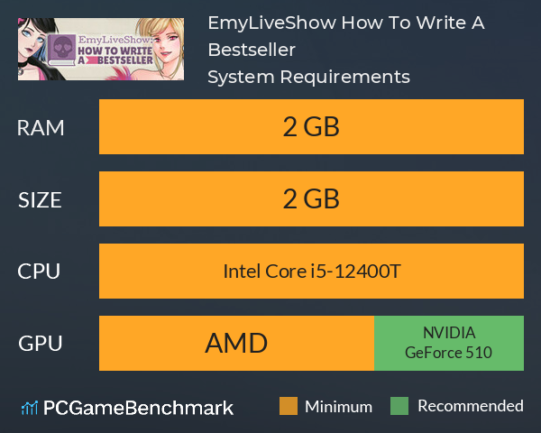 EmyLiveShow: How To Write A Bestseller System Requirements PC Graph - Can I Run EmyLiveShow: How To Write A Bestseller EmyLiveShow: How To Write A Bestseller System Requirements PC Graph - Can I Run EmyLiveShow: How To Write A Bestseller