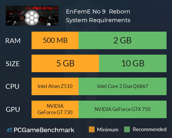 En•Fem•E No. 9: Reborn System Requirements PC Graph - Can I Run En•Fem•E No. 9: Reborn En•Fem•E No. 9: Reborn System Requirements PC Graph - Can I Run En•Fem•E No. 9: Reborn