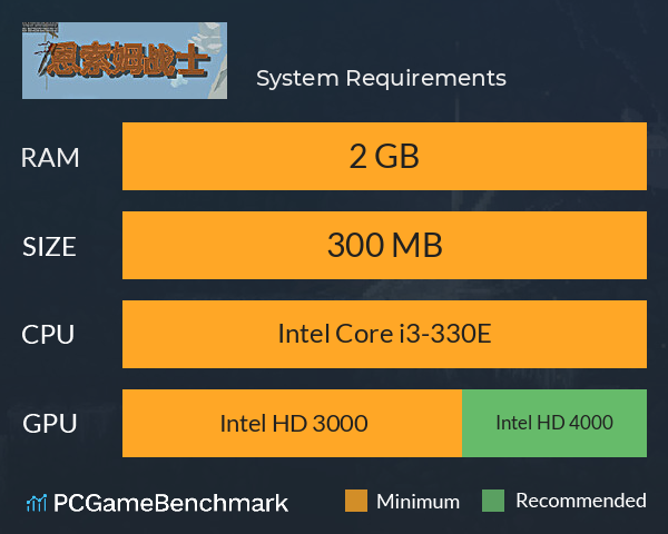 恩索姆战士 System Requirements PC Graph - Can I Run 恩索姆战士