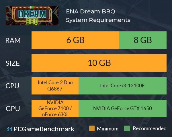 ENA: Dream BBQ System Requirements PC Graph - Can I Run ENA: Dream BBQ