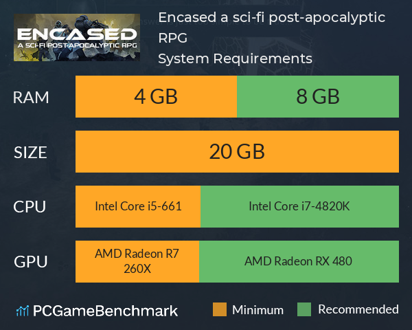 Encased: a sci-fi post-apocalyptic RPG System Requirements PC Graph - Can I Run Encased: a sci-fi post-apocalyptic RPG
