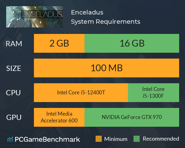Enceladus System Requirements PC Graph - Can I Run Enceladus Enceladus System Requirements PC Graph - Can I Run Enceladus