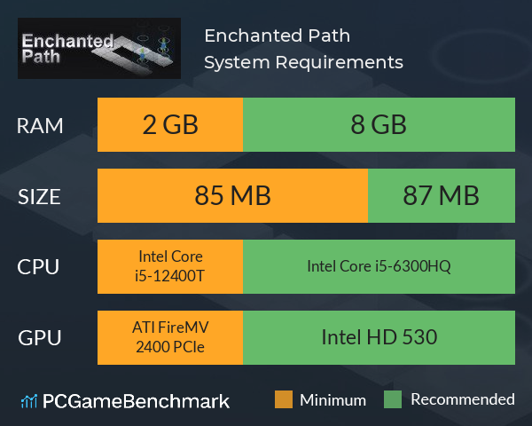 Enchanted Path System Requirements PC Graph - Can I Run Enchanted Path Enchanted Path System Requirements PC Graph - Can I Run Enchanted Path