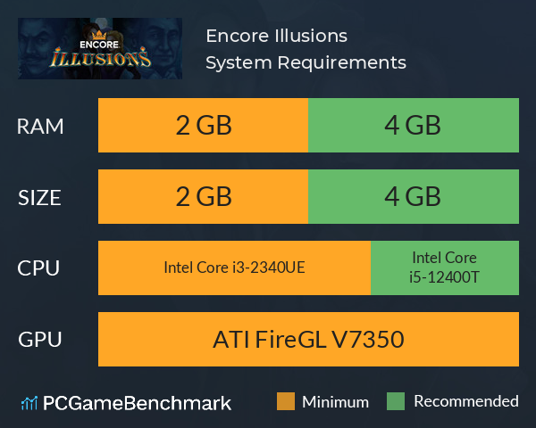 Encore Illusions System Requirements PC Graph - Can I Run Encore Illusions