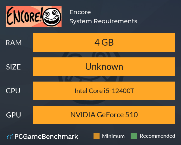 Encore System Requirements PC Graph - Can I Run Encore Encore System Requirements PC Graph - Can I Run Encore