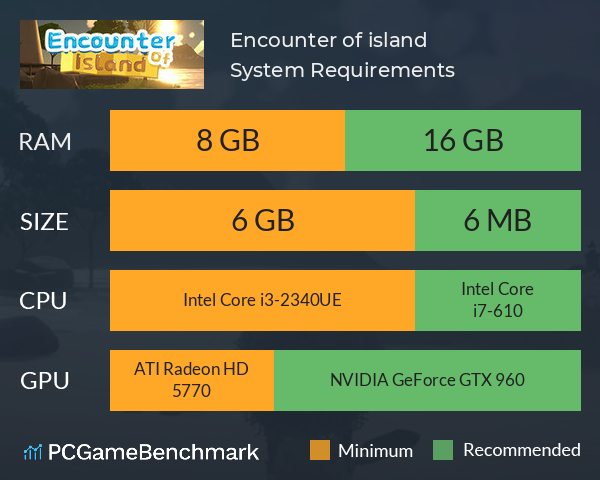 Encounter of island(心岛) System Requirements PC Graph - Can I Run Encounter of island(心岛) Encounter of island(心岛) System Requirements PC Graph - Can I Run Encounter of island(心岛)