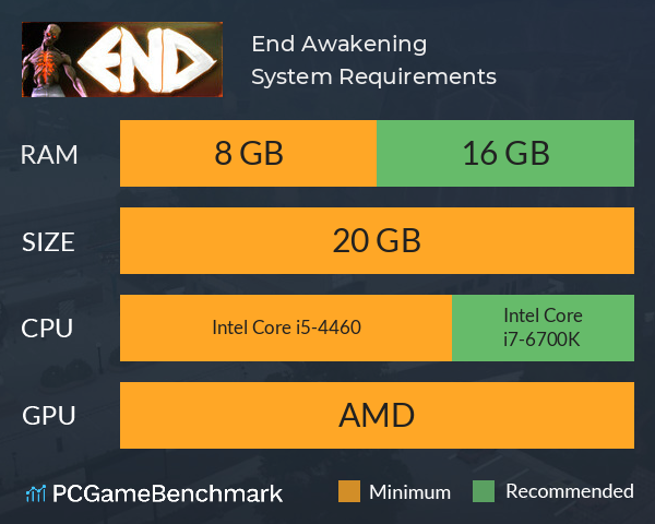 End: Awakening System Requirements PC Graph - Can I Run End: Awakening End: Awakening System Requirements PC Graph - Can I Run End: Awakening