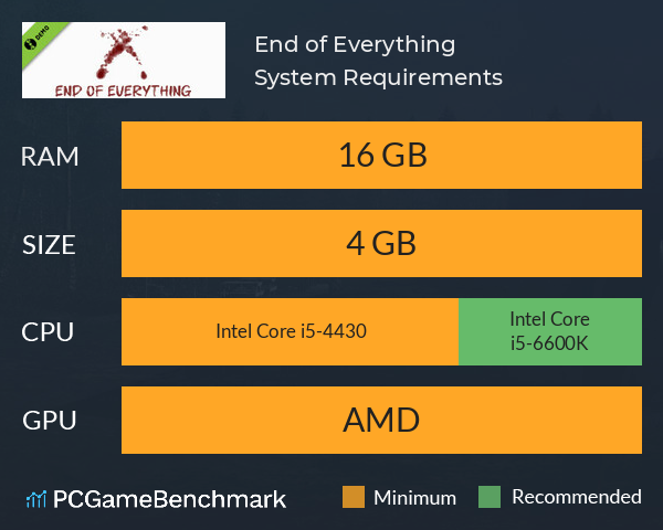End of Everything System Requirements PC Graph - Can I Run End of Everything End of Everything System Requirements PC Graph - Can I Run End of Everything