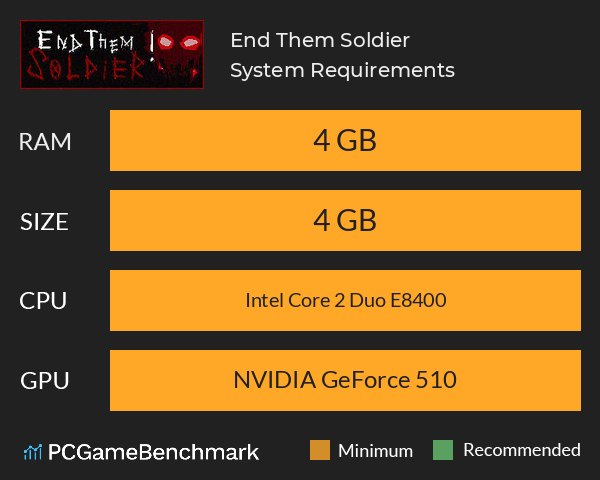 End Them, Soldier! System Requirements PC Graph - Can I Run End Them, Soldier! End Them, Soldier! System Requirements PC Graph - Can I Run End Them, Soldier!