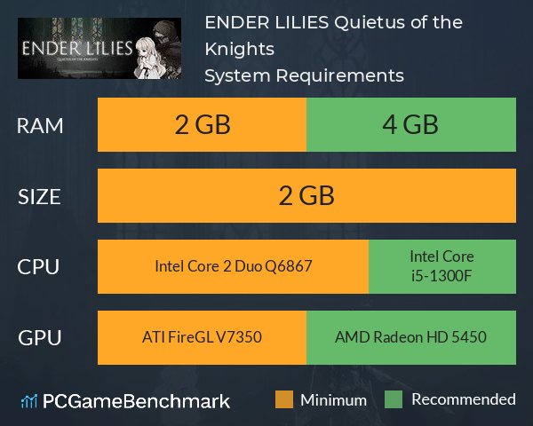ENDER LILIES: Quietus of the Knights System Requirements PC Graph - Can I Run ENDER LILIES: Quietus of the Knights ENDER LILIES: Quietus of the Knights System Requirements PC Graph - Can I Run ENDER LILIES: Quietus of the Knights
