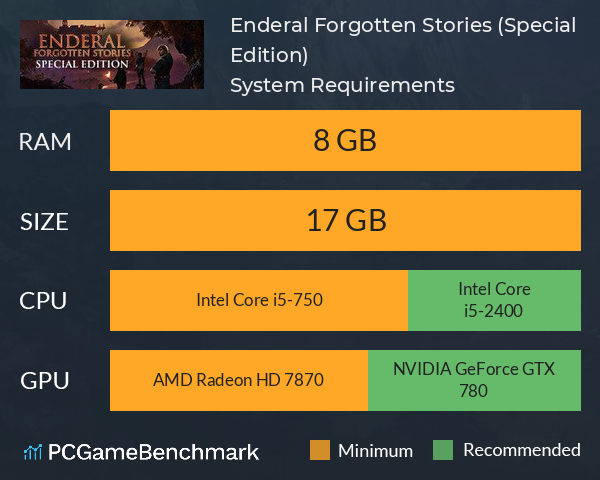 Enderal: Forgotten Stories (Special Edition) System Requirements PC Graph - Can I Run Enderal: Forgotten Stories (Special Edition)