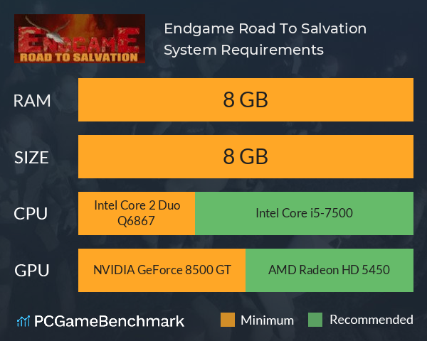 Endgame: Road To Salvation System Requirements PC Graph - Can I Run Endgame: Road To Salvation