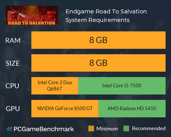Endgame: Road To Salvation System Requirements PC Graph - Can I Run Endgame: Road To Salvation Endgame: Road To Salvation System Requirements PC Graph - Can I Run Endgame: Road To Salvation