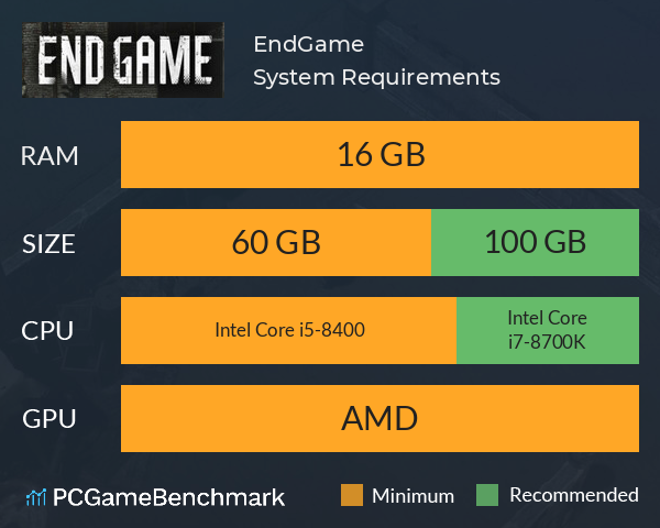 EndGame System Requirements PC Graph - Can I Run EndGame EndGame System Requirements PC Graph - Can I Run EndGame