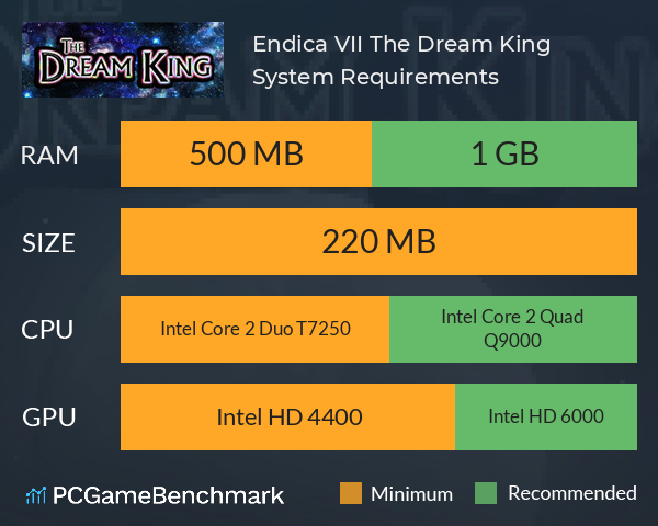 Endica VII The Dream King System Requirements PC Graph - Can I Run Endica VII The Dream King Endica VII The Dream King System Requirements PC Graph - Can I Run Endica VII The Dream King